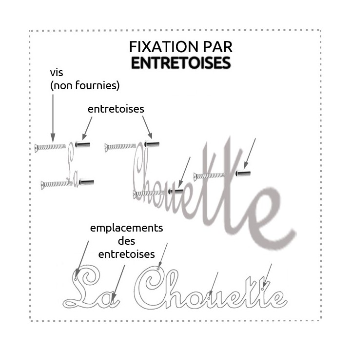 Fixation par entretoises 1 cm ou 2 cm